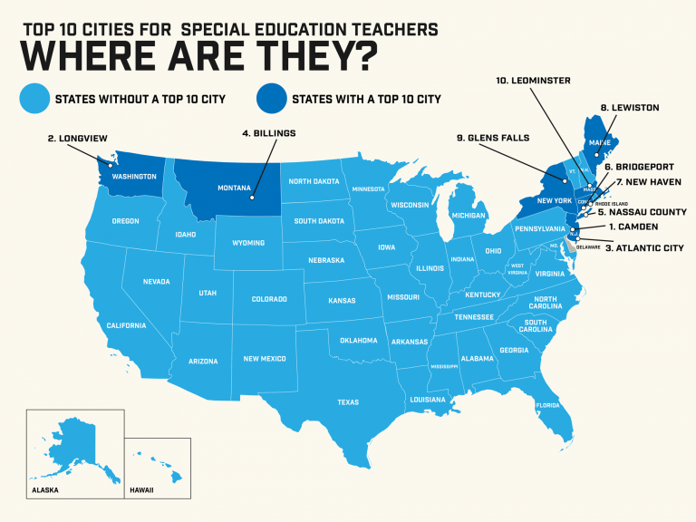 A map of the top cities for Special Education Teachers.