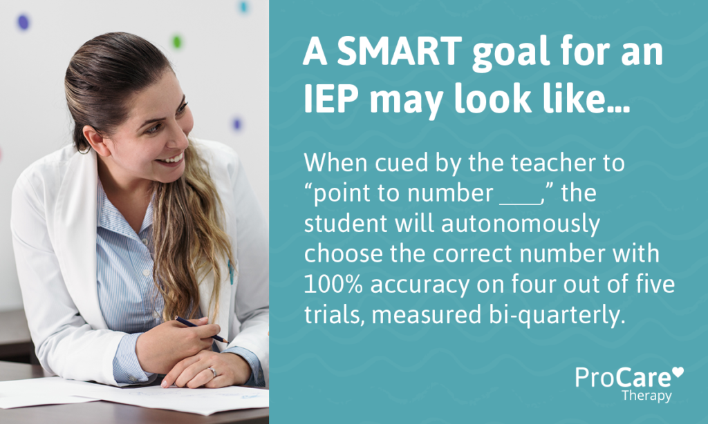 Example of a SMART goal for an IEP plan for special education teachers.