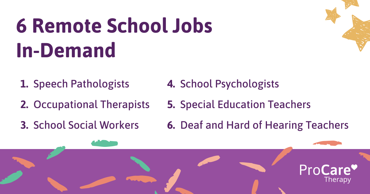 6 Remote School Jobs InDemand for School Professionals ProCare Therapy
