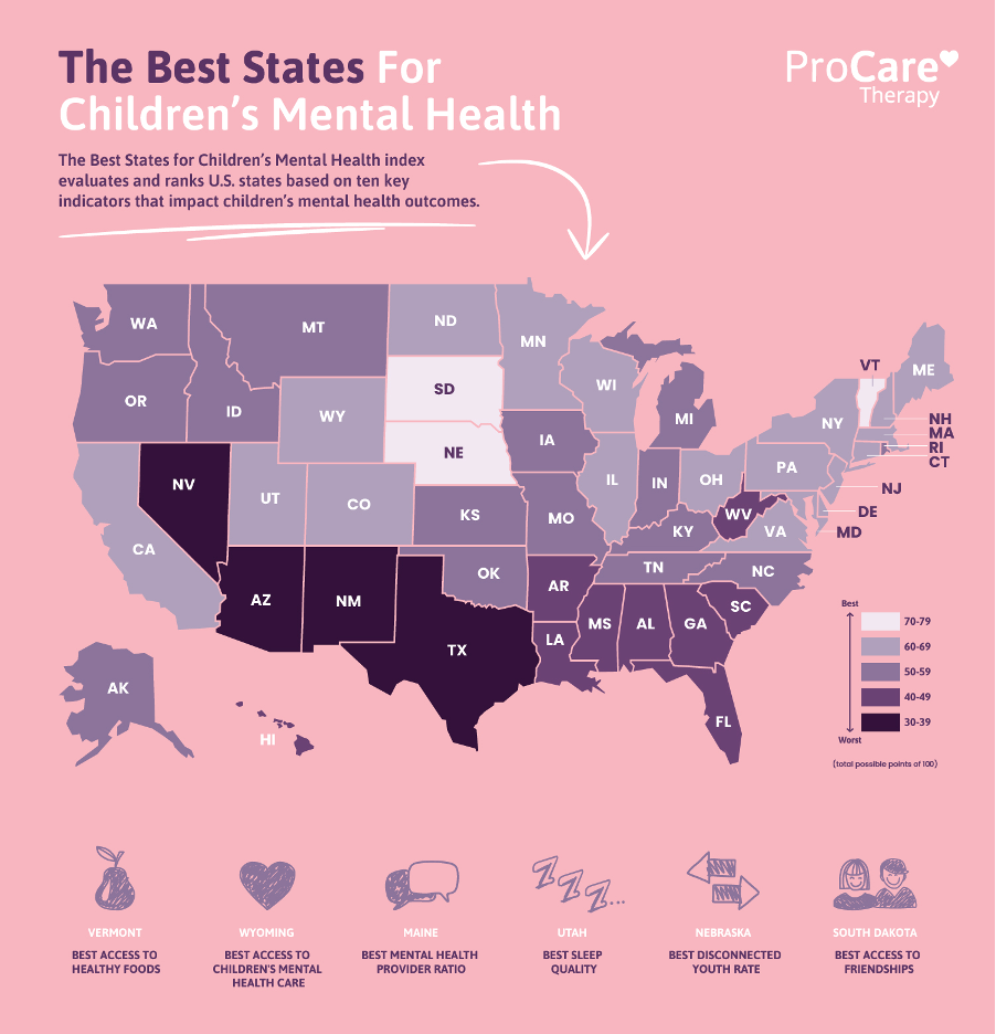 The Best States for Children’s Mental Health Where Kids Thrive Beyond(00)