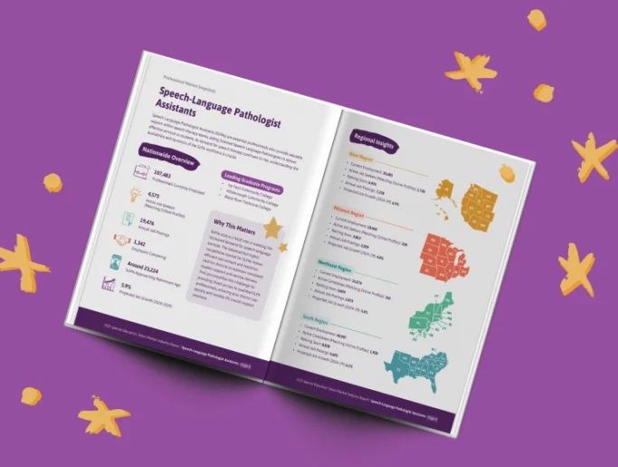 Industry Report